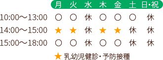月・火・木・金10:00~13:00、15:00~18:00(14:00~15:00は予約制で予防接種・乳幼児健診を実施)|土曜は10:00~13:00|土曜午後、日・祝は休診